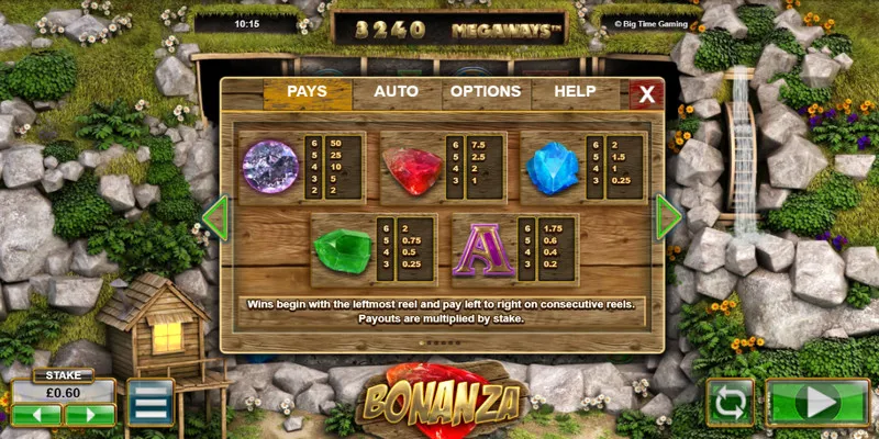 Những biểu tượng và tỷ lệ thưởng được quy định của game